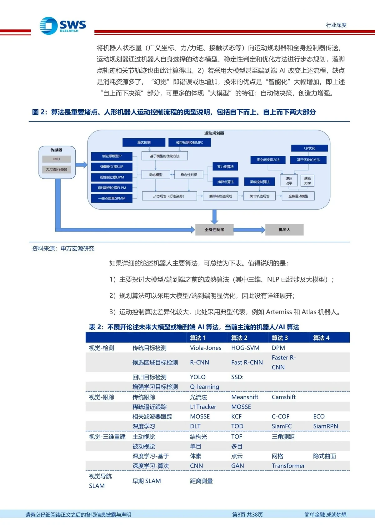 篮球小学生基本功训练教学反思怎么写_2